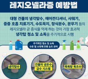 레지오넬라증1